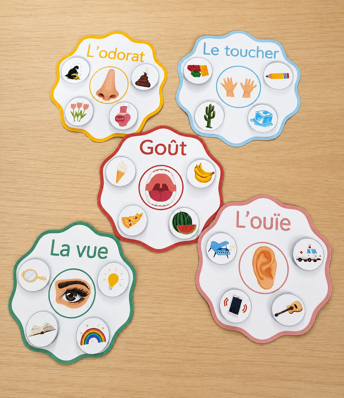 Jeu d'éveil éducatif d'apprentissage des 5 sens - Méthode Montessori